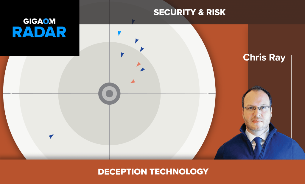 GigaOm Radar for Deception Technology