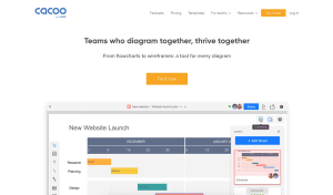 Cacoo review | TechRadar